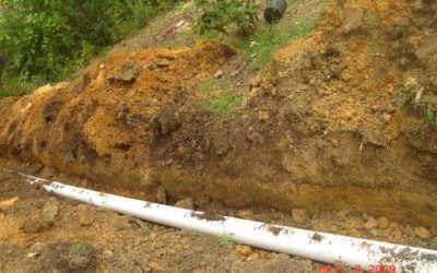 DRAIN CLEANING IN CARRBORO NC